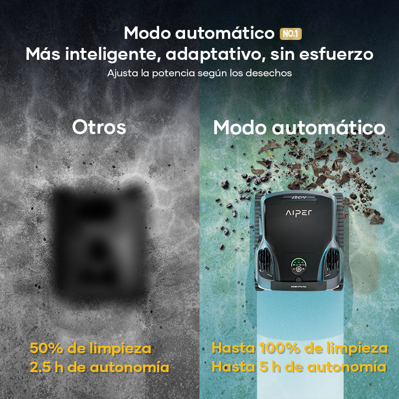 Aiper Scuba X1 Pro Max Robot de piscina inalámbrico